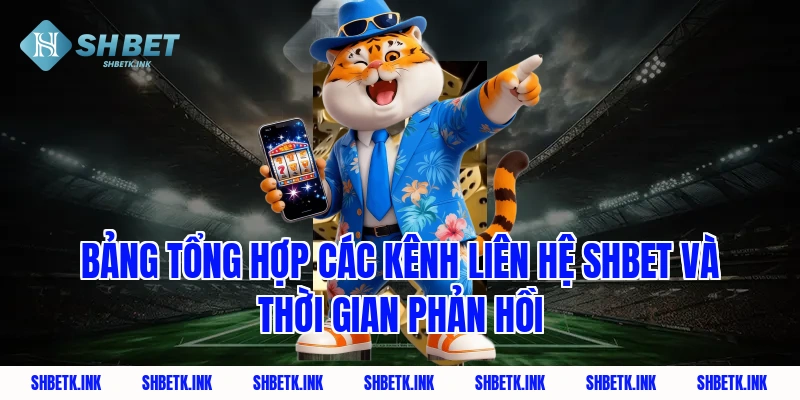 Bảng tổng hợp các kênh liên hệ Shbet và thời gian phản hồi